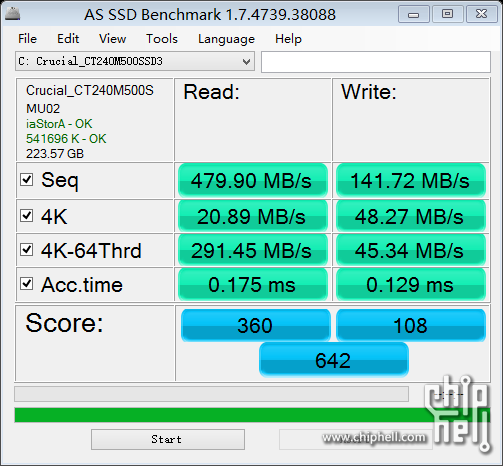BitLocker加密对SSD读写速度的影响