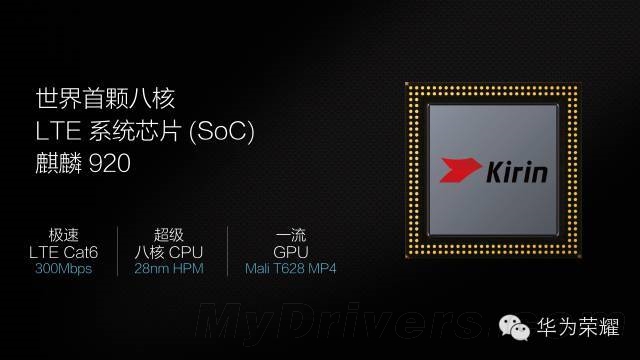 八核Kirin 920+LTE Cat6 荣耀6全面评测