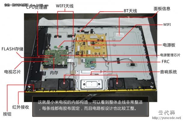 小米电视拆解评测【图】