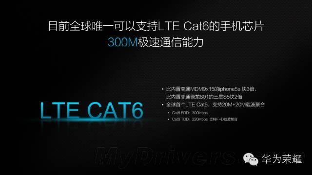 八核Kirin 920+LTE Cat6 荣耀6全面评测